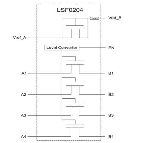 Block Diagram - Texas Instruments LSF0204x/LSF0204x-Q1 Level Translators